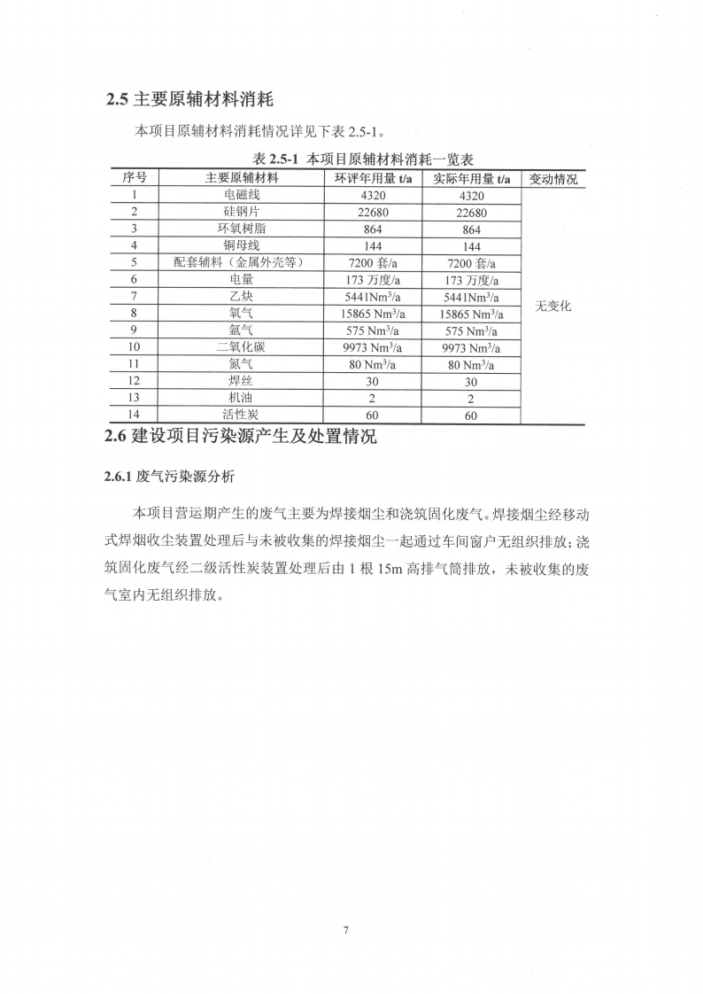 开云网页版（江苏）变压器制造有限公司变动环境景响分析_08.png